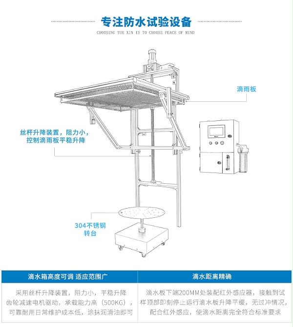防垂直滴水測(cè)試裝置（IPX12）