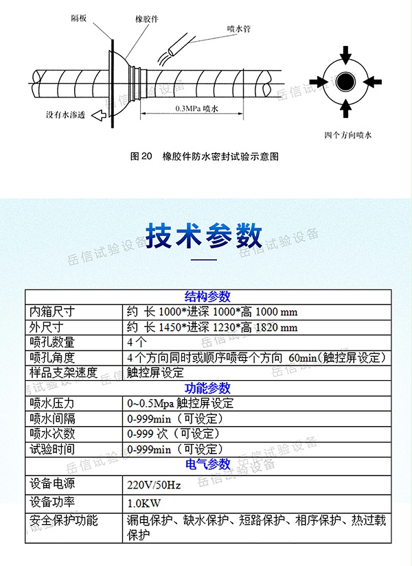 汽車(chē)線束噴淋試驗(yàn)機(jī)