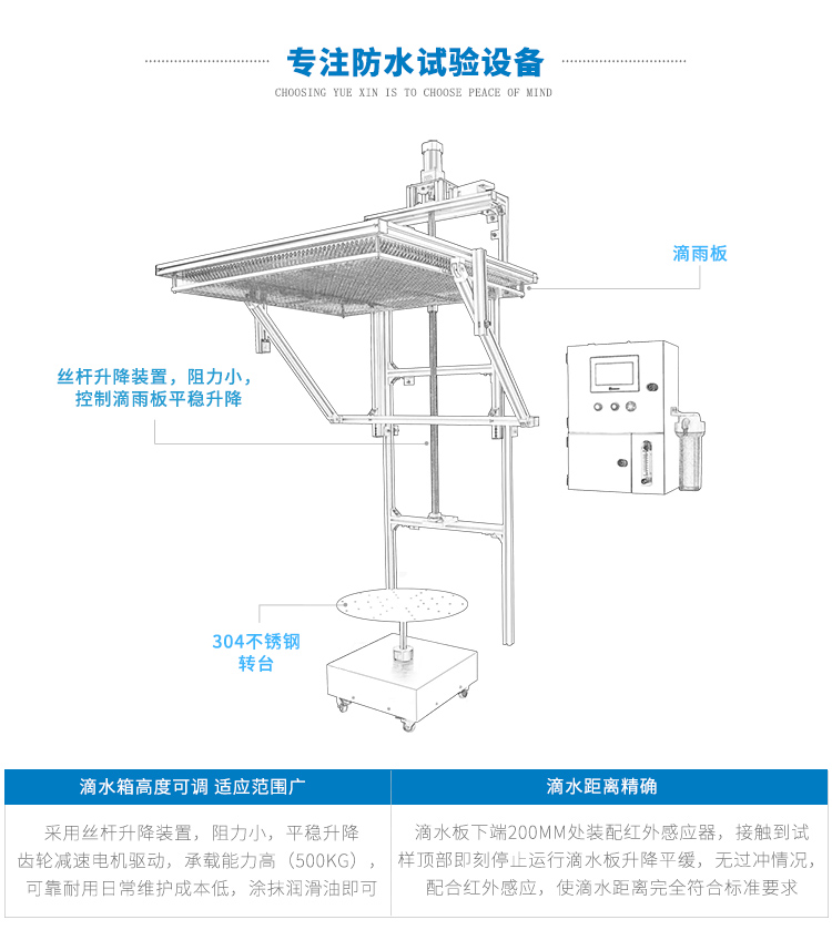 電風(fēng)扇IPX2等級防水試驗(yàn)裝置